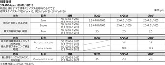 /pim-assets/medias_converted/Standard/Mitutoyo/Media/Illustration/17_Coordinate Measuring Machines/21_0_355-714_202506_i_1_jp.jpg
